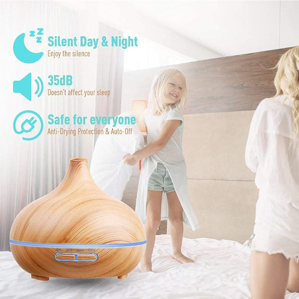 Difuzor / difuzer / aromatični ovlaživač zraka - funkcije