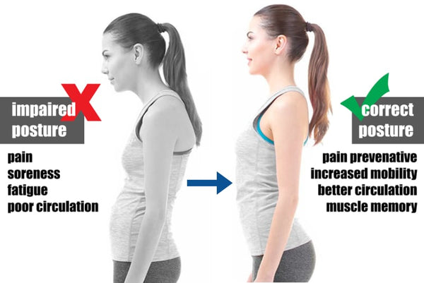 Korektor za ispravno držanje Posture Doctor